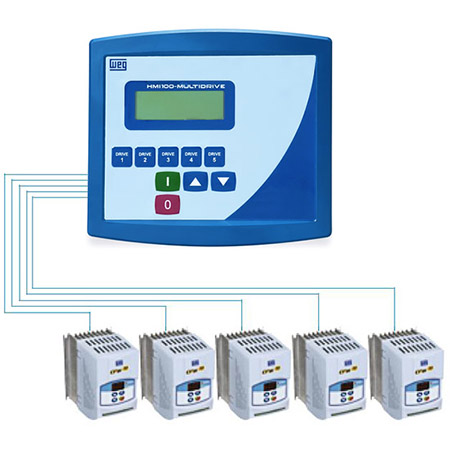 HMI100 Interface de operacao multidrives1